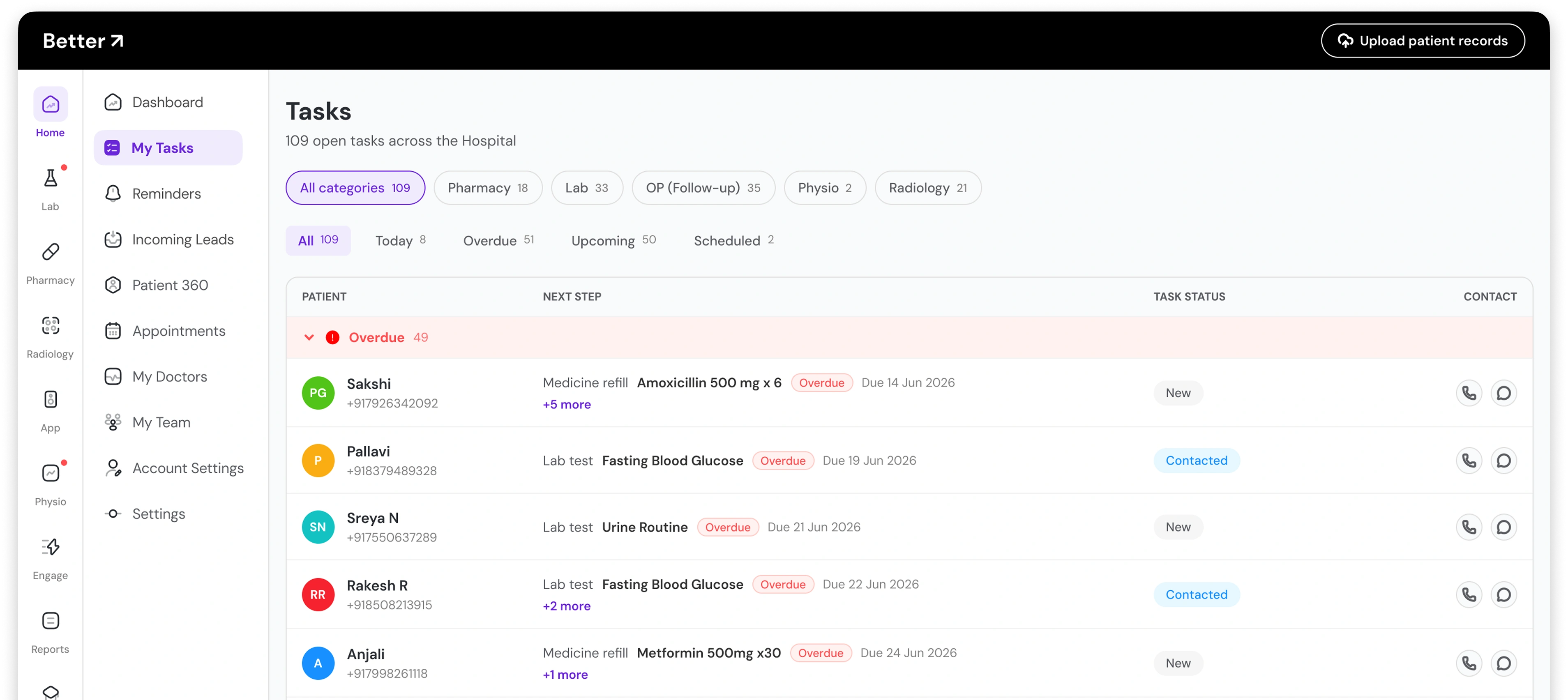 Tasks dashboard showing overdue patient follow-ups